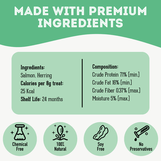 Pet Treatery - Fishes Do Come True- Premium Dehydrated Protein Wild Salmon & Herring Treat