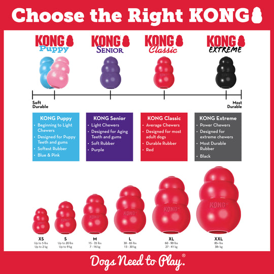KONG® - Kong Classic