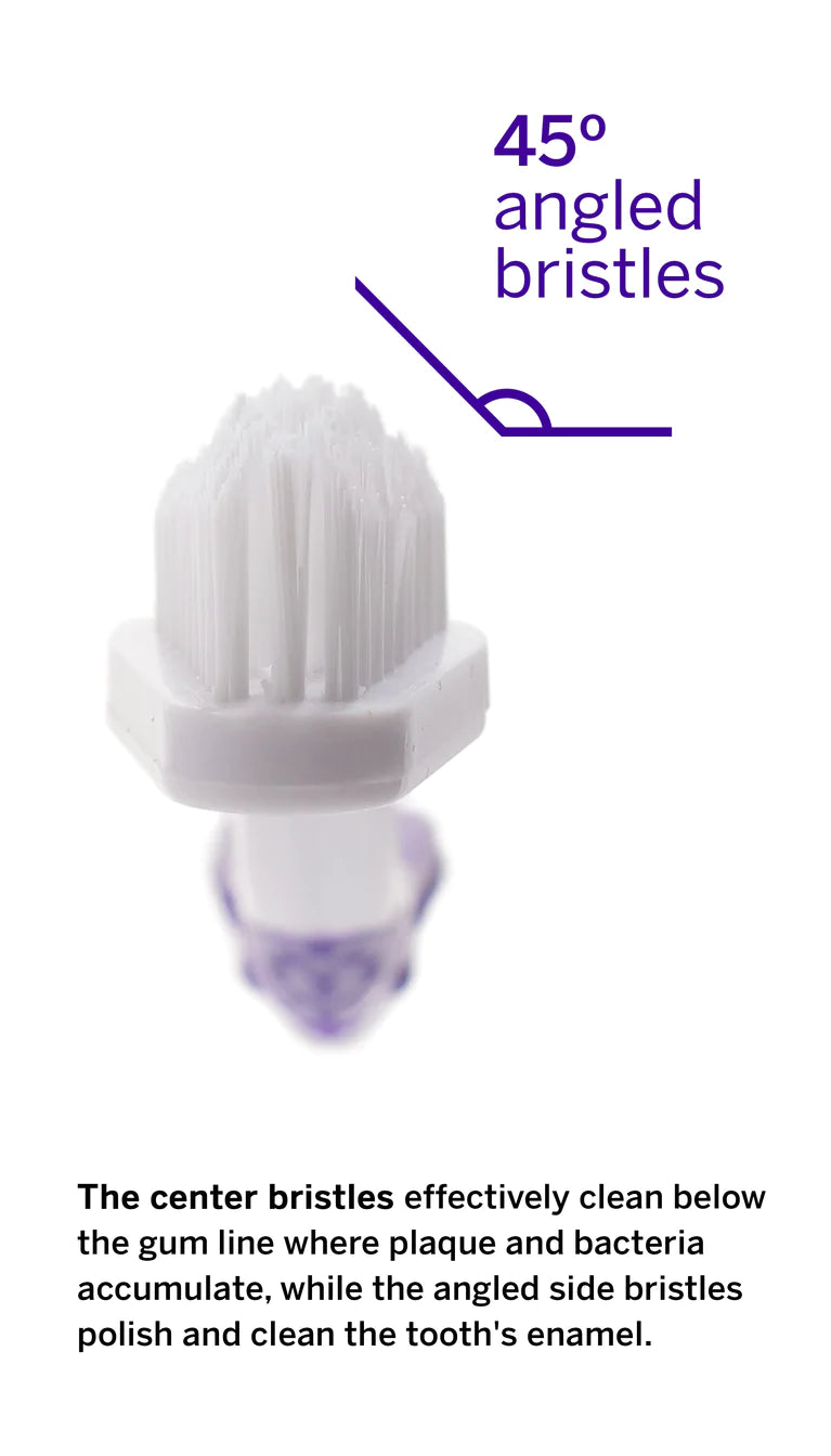 Petsmile - Professional Pet Toothbrush